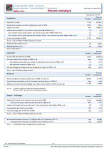 Resume statistique - Tonnay-Charente