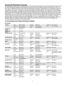 Advanced Placement Courses  The Advanced Placement program was developed and is sponsored by the College Entrance Examination Board, New York, New York. The Advanced Placement (AP) program provides course materials and e