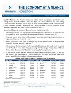 Volume 24 Number 4 — April[removed]A publication of the Greater Houston Partnership Another Record—The Houston metro area led the nation in population growth last year, adding nearly 157,000 residents.1 Since the April