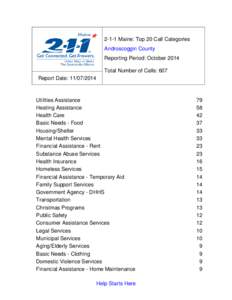 2-1-1 Maine: Top 20 Call Categories Androscoggin County Reporting Period: October 2014 Total Number of Calls: 607 Report Date: [removed]