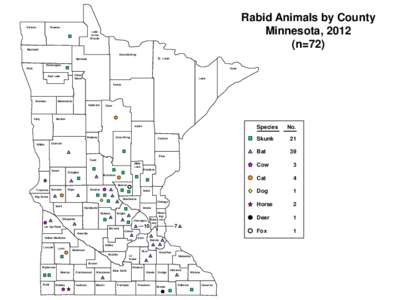 Kittson  Rabid Animals by County Minnesota, 2012 (n=72)