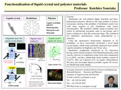 Functionalization of liquid crystal and polymer materials Professor Koichiro Yonetake Dendrimer Liquid crystal