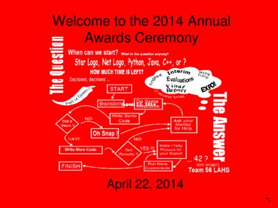 Welcome to the 2014 Annual Awards Ceremony April 22, 2014  April 22, 2014