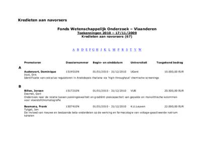 Kredieten aan navorsers Fonds Wetenschappelijk Onderzoek – Vlaanderen Toekenningen 2010 – Kredieten aan navorsersA B D E F G H J K L M P R S T V W