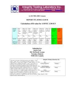 Integrity Testing Laboratory Inc. 80 Esna Park Drive, Units 7-9, Markham, Ontario, L3R 2R7, Canada Tel: +[removed]; Fax: +[removed]; website: www.itlinc.com; e-mail: [removed] An ISO 9001:2008 Company