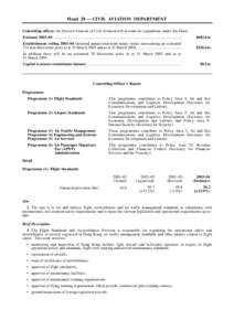 Head 28 — CIVIL AVIATION DEPARTMENT Controlling officer: the Director-General of Civil Aviation will account for expenditure under this Head. Estimate 2003–04 .........................................................