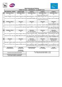 Apia International Sydney ORDER OF PLAY - WEDNESDAY, 14 JANUARY 2015 KEN ROSEWALL ARENA GRAND STAND