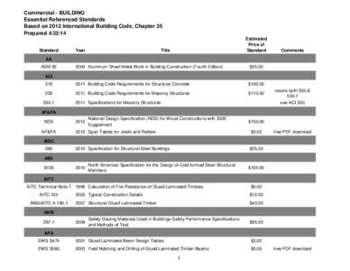 Commercial - BUILDING Essential Referenced Standards Based on 2012 International Building Code, Chapter 35 Prepared[removed]Standard