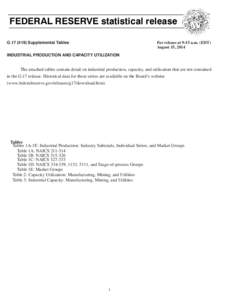 FEDERAL RESERVE statistical release G[removed]Supplemental Tables For release at 9:15 a.m. (EDT) August 15, 2014