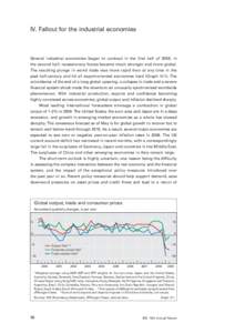 Global1 output, trade2 and consumer prices