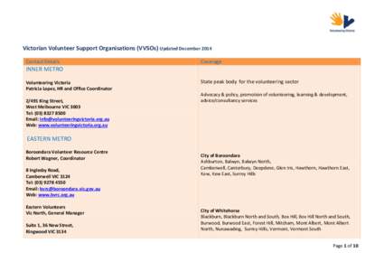 Victorian Volunteer Support Organisations (VVSOs) Updated December 2014 Contact Details Coverage  INNER METRO