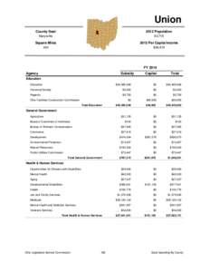 Union County Seat 2012 Population  Marysville