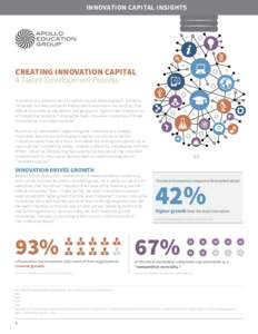 INNOVATION CAPITAL INSIGHTS  CREATING INNOVATION CAPITAL A Talent-Development Process Innovation is a proven driver of productivity and revenue growth. It directly influences business prosperity and economic expansion—