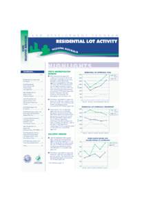 Lot Activity Fin Year[removed]DECEMBER QUARTER[removed]L A N D