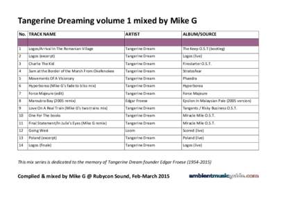 Tangerine Dreaming volume 1 mixed by Mike G No. TRACK NAME ARTIST  ALBUM/SOURCE