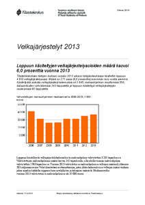 Oikeus[removed]Velkajärjestelyt 2013 Loppuun käsiteltyjen velkajärjestelyasioiden määrä kasvoi 6,0 prosenttia vuonna 2013 Tilastokeskuksen tietojen mukaan vuoden 2013 aikana käräjäoikeuksissa käsiteltiin loppuun