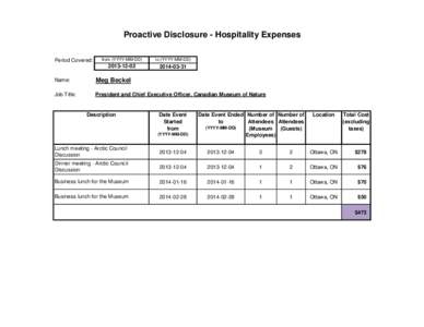 Proactive Disclosure - Hospitality Expenses Period Covered: from (YYYY-MM-DD)  to (YYYY-MM-DD)