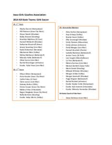 Iowa	
  Girls	
  Coaches	
  Association-­‐	
   2014	
  All-­‐State	
  Teams:	
  Girls	
  Soccer	
   	
   3A-­‐	
  1st	
   Team	
   	
  