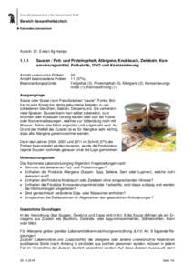 Gesundheitsdepartement des Kantons Basel-Stadt  Bereich Gesundheitsschutz  Kantonales Laboratorium  Autorin: Dr. Evelyn Ilg Hampe