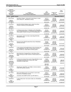 CTC Financial Vote List 2.5 Highway Financial Matters Project # Allocation Amount Recipient County