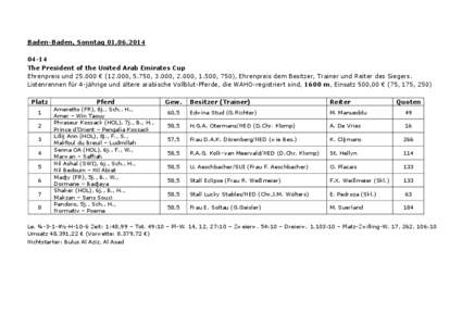 Baden-Baden, Sonntag[removed] The President of the United Arab Emirates Cup Ehrenpreis und[removed] € (12.000, 5.750, 3.000, 2.000, 1.500, 750), Ehrenpreis dem Besitzer, Trainer und Reiter des Siegers. Listenrenn