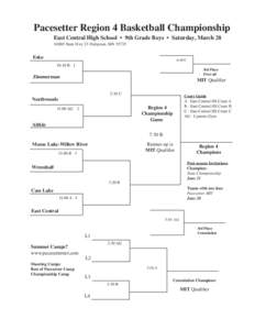 Pacesetter Region 4 Basketball Championship East Central High School • 9th Grade Boys • Saturday, March[removed]State Hwy 23 Finlayson, MN[removed]Esko