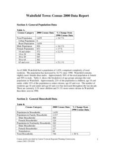 Waitsfield Town: Census 2000 Data Report Section 1: General Population Data Table A. Census Category[removed]Census Data