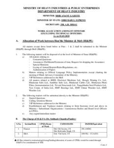 MINISTRY OF HEAVY INDUSTRIES & PUBLIC ENTERPRISES DEPARTMENT OF HEAVY INDUSTRY MINISTER: SHRI ANANT G GEETE MINISTER OF STATE: SHRI BABUL SUPRIYO SECRETARY: DR. A.R. SIHAG WORK ALLOCATION AMONGST OFFICERS