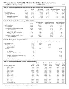 2000 Census Summary File One (SF1) - Maryland Household and Housing Characteristics Area Name: Washington County  Jurisdiction: 043