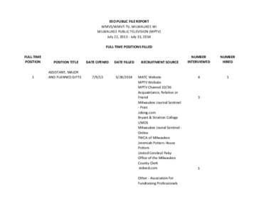 EEO PUBLIC FILE REPORT WMVS/WMVT-TV, MILWAUKEE WI MILWAUKEE PUBLIC TELEVISION (MPTV) July 22, [removed]July 31, 2014 FULL-TIME POSITIONS FILLED FULL-TIME