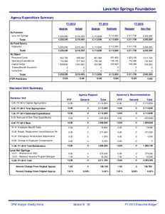 Lava Hot Springs Foundation Agency Expenditure Summary FY 2013 Approp By Function Lava Hot Springs