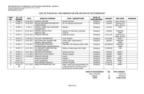 DEPARTMENT OF ENVIRONMENT AND NATURAL RESOURCES – REGION 1 GOV’T CENTER, SEVILLA, SAN FERNANDO CITY, LA UNION GENERAL SERVICES SECTION PROCUREMENT SECTION  LIST OF PURCHASE / JOB ORDERS FOR THE MONTH OF NOVEMBER 2013