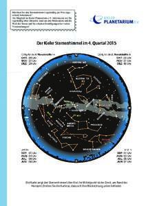 Möchten Sie den Sternenhimmel regelmäßig per Post zugeschickt bekommen? Als Mitglied im Kieler Planetarium e.V. informieren wir Sie regelmäßig über Aktuelles rund um den Mediendom und die Welt der Sterne und Sie er