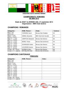 ASSOCIATIONS CYCLISTES CANTONALES ROMANDES  CHAMPIONNATS ROMANDS DE BMX 2015 Stade du BOUT du MONDE (GE), 27 septembre 2015 Organisation : BMX Club Genève