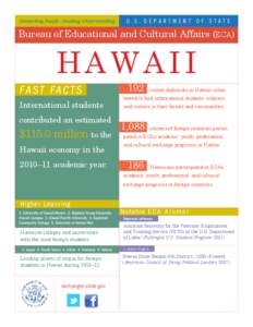 Hawaii County /  Hawaii / Geography of the United States / Hawaii / University of Hawaiʻi at Mānoa / Bureau of Educational and Cultural Affairs / University of Hawaii / American Association of State Colleges and Universities / Association of Public and Land-Grant Universities