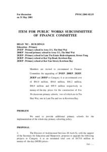 For discussion on 31 May 2001 PWSC[removed]ITEM FOR PUBLIC WORKS SUBCOMMITTEE