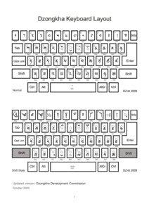 Dzongkha Keyboard Layout  0f09