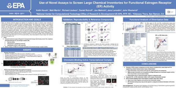 EPA www.epa.gov Use of Novel Assays to Screen Large Chemical Inventories for Functional Estrogen Receptor (ER) Activity Keith Houck1, Matt Martin1, Richard Judson1, Daniel Rotroff1, Jon Melnick2, Jane Lamedin2, John West