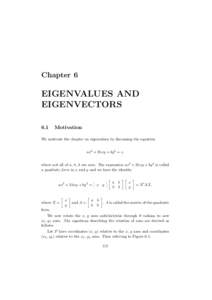 Chapter 6  EIGENVALUES AND EIGENVECTORS 6.1