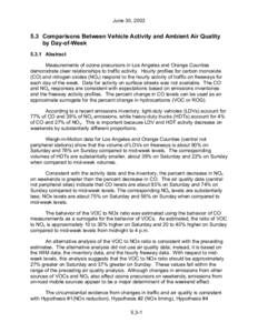 Environment / Earth / Ozone / Volatile organic compound / NOx / Pollutants / Smog / Chemistry