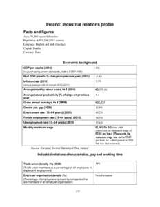 Ireland: Industrial relations profile Facts and figures Area: 70,280 square kilometres Population: 4,581,[removed]census) Language: English and Irish (Gaeilge) Capital: Dublin