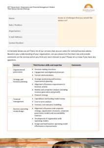 ACT Government, Governance and Financial Management Initiative Third Horizon Service Offerings Issues or challenges that you would like advice on?