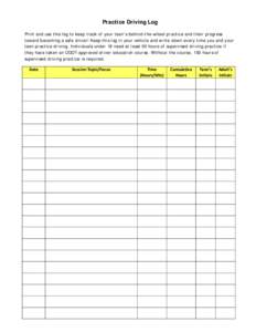 Practice Driving Log Print and use this log to keep track of your teen’s behind-the-wheel practice and their progress toward becoming a safe driver! Keep this log in your vehicle and write down every time you and your 