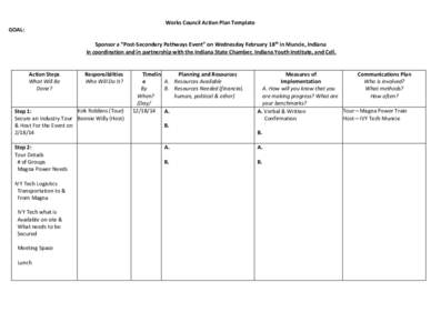 Works Council Action Plan Template GOAL: Sponsor a “Post-Secondary Pathways Event” on Wednesday February 18th in Muncie, Indiana in coordination and in partnership with the Indiana State Chamber, Indiana Youth Instit