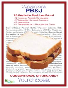 Conventional  PB&J 78 Pesticide Residues Found t,OPXOPS1PTTJCMF$BSDJOPHFOT