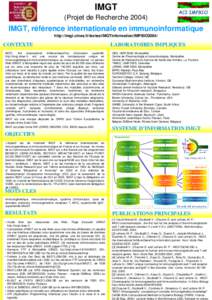 Microsoft PowerPoint - Poster ACI IMPBIO IMGT.ppt