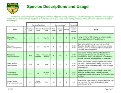 Species Descriptions and Usage The following is a list of information regarding trees and shrubs adapted for planting in Oklahoma. This list includes general information to aid in species selection for your conservation 
