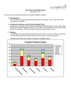 Narrative of Monthly Report September 2014 For the month of July, the following are notable YoungStar statistics.  Participation We currently have 4,351 programs participating in YoungStar. This is a decrease of 36 pr