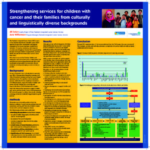 Strengthening services for children with cancer and their families from culturally and linguistically diverse backgrounds Jill Exton Quality Project Officer, Paediatric Integrated Cancer Service, Victoria Jane Williamson