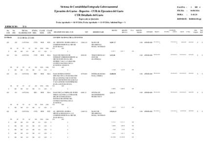 Sistema de Contabilidad Integrada Gubernamental Ejecución de Gastos - Reportes - CUR de Ejecucion del Gasto CUR Detallado del Gasto Expresado en Quetzales  PAGINA :